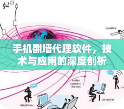 手机翻墙代理软件，技术与应用的深度剖析