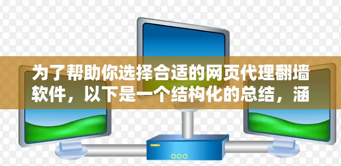为了帮助你选择合适的网页代理翻墙软件，以下是一个结构化的总结，涵盖功能、适用场景、优缺点以及使用步骤