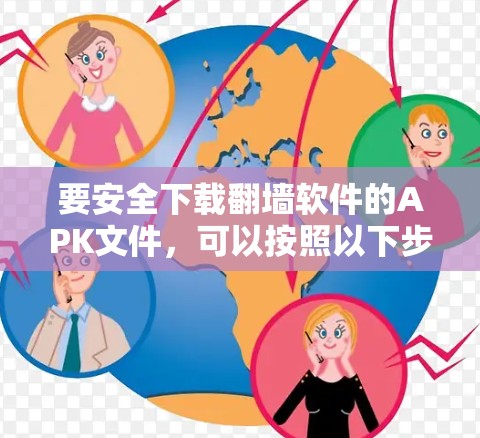 要安全下载翻墙软件的APK文件,可以按照以下步骤操作 要安全下载翻墙软件的APK文件,可以按照以下步骤操作