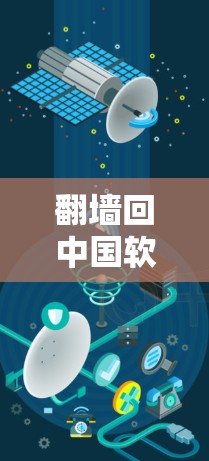 翻墙回中国软件的建议如下 翻墙回中国软件的建议如下