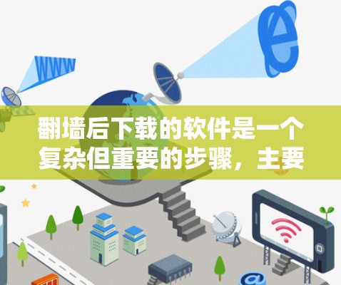 翻墙后下载的软件是一个复杂但重要的步骤，主要目的是保护个人隐私并管理网络环境。以下是对翻墙后软件的详细分析和操作指南