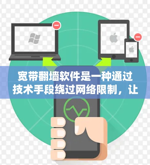 宽带翻墙软件是一种通过技术手段绕过网络限制，让用户访问外部网络资源的工具。这些软件通过多种方法实现数据传输，包括自动翻墙、动态翻墙、IP地址追踪访问等。以下是对这些软件的详细分析