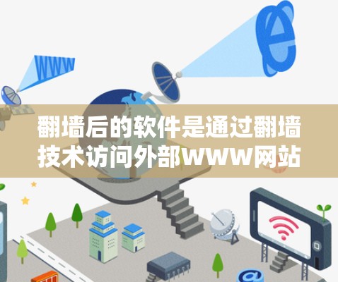 翻墙后的软件是通过翻墙技术访问外部WWW网站的网络工具，如云存储、过滤器、备份和文件分享等。这些软件在技术上涉及网络传输、数据安全、用户界面设计和用户体验优化。以下是对这些软件的详细分析