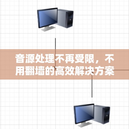 音源处理不再受限，不用翻墙的高效解决方案