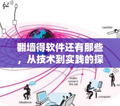翻墙得软件还有那些，从技术到实践的探索