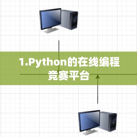 1.Python的在线编程竞赛平台