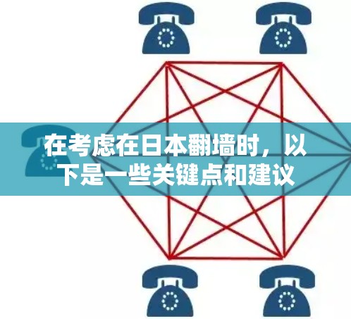 在考虑在日本翻墙时，以下是一些关键点和建议