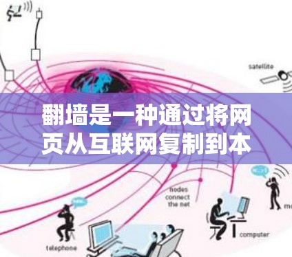 翻墙是一种通过将网页从互联网复制到本地服务器的技术，以保护用户免受网络垃圾邮件、勒索软件等恶意软件攻击。以下是对翻墙软件的详细介绍和推荐