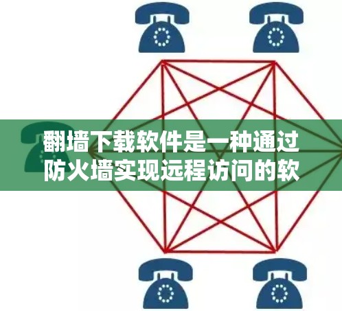 翻墙下载软件是一种通过防火墙实现远程访问的软件工具，用户可以安全地下载和安装软件。以下是对翻墙下载软件的详细介绍