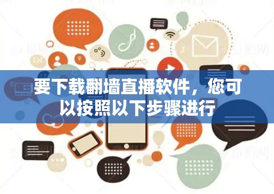 要下载翻墙直播软件，您可以按照以下步骤进行