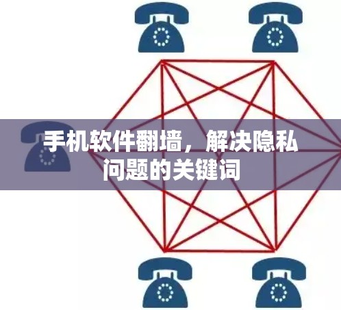 手机软件翻墙，解决隐私问题的关键词
