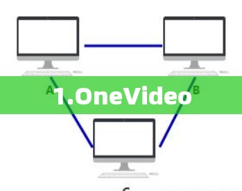 1.OneVideo