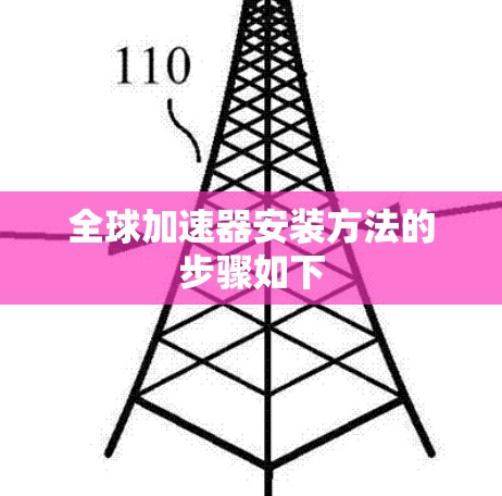 全球加速器安装方法的步骤如下