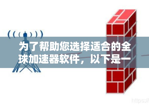 为了帮助您选择适合的全球加速器软件，以下是一些推荐和详细的指南