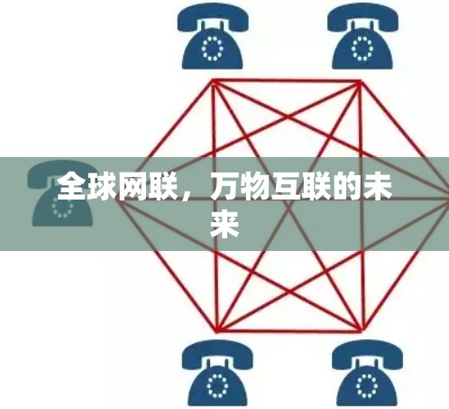 全球网联，万物互联的未来