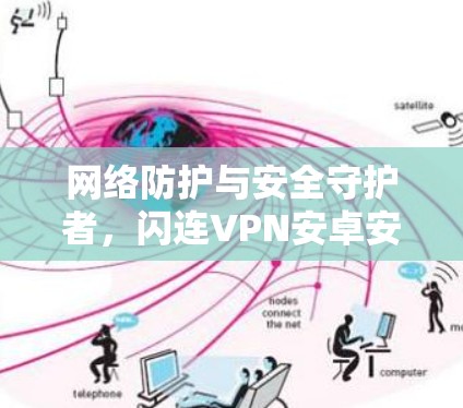 网络防护与安全守护者，闪连VPN安卓安装包