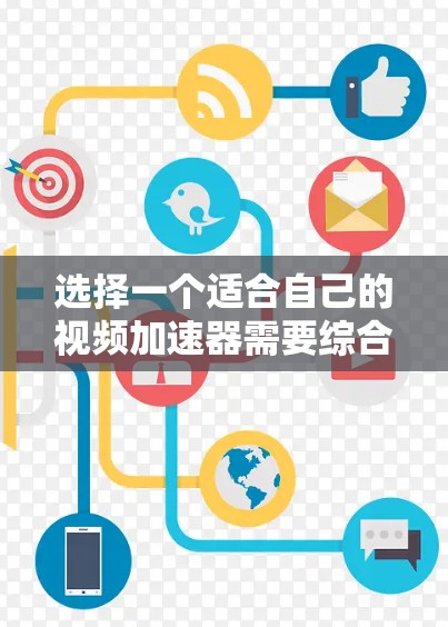 选择一个适合自己的视频加速器需要综合考虑多个因素，以下是详细的步骤指南