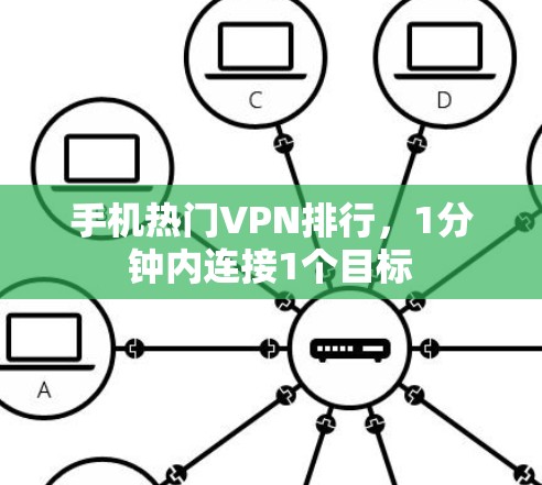 手机热门VPN排行，1分钟内连接1个目标
