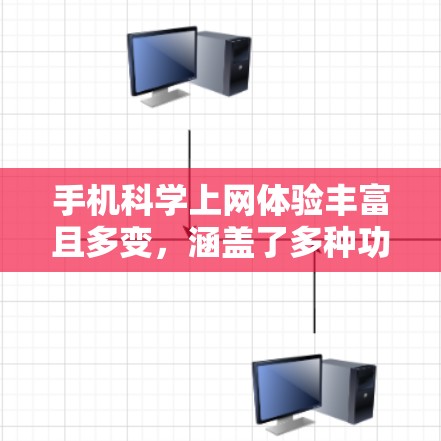 手机科学上网体验丰富且多变，涵盖了多种功能，以下是对这些功能的详细总结