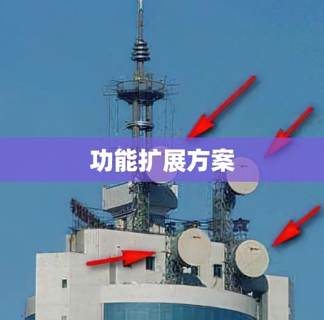 功能扩展方案