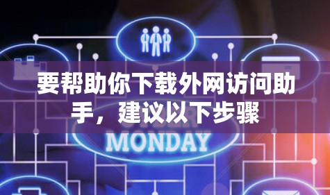 要帮助你下载外网访问助手，建议以下步骤