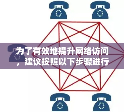 为了有效地提升网络访问，建议按照以下步骤进行系统性改进