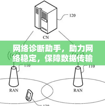 网络诊断助手,助力网络稳定,保障数据传输顺畅 网络诊断助手,助力网络稳定,保障数据传输顺畅