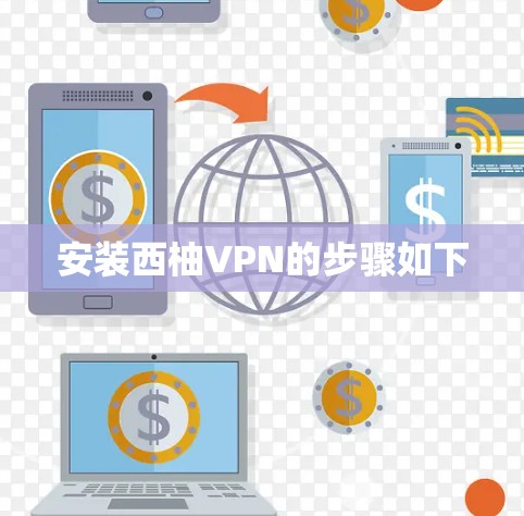 安装西柚VPN的步骤如下