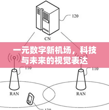 一元数字新机场,科技与未来的视觉表达 一元数字新机场,科技与未来的视觉表达