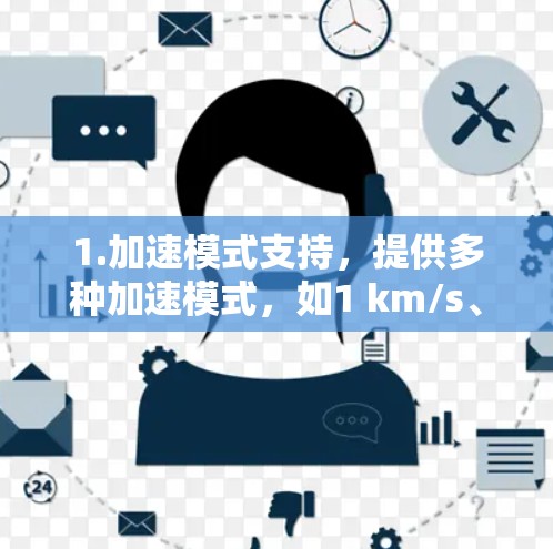 1.加速模式支持,提供多种加速模式,如1 km/s、2 km/s等,帮助飞行器更快地脱离地球,进入轨道 1.加速模式支持,提供多种加速模式,如1 km/s、2 km/s等,帮助飞行器更快地脱离地球,进入轨道