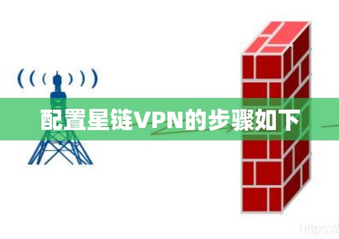 配置星链VPN的步骤如下 配置星链VPN的步骤如下