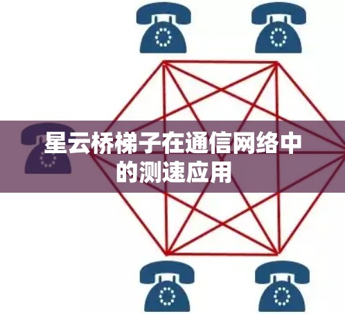 星云桥梯子在通信网络中的测速应用