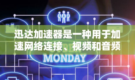 迅达加速器是一种用于加速网络连接、视频和音频流的软件加速器，通常支持多线程环境，可以在多个设备上同步流。节点测试通常指的是对迅达加速器进行的网络测试，以评估其在节点上的性能表现