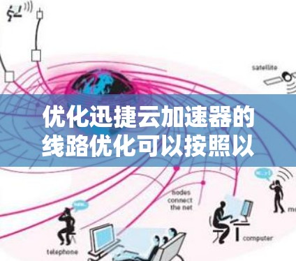 优化迅捷云加速器的线路优化可以按照以下步骤进行 优化迅捷云加速器的线路优化可以按照以下步骤进行