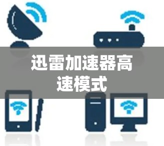 迅雷加速器高速模式